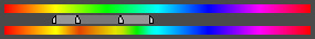 Adjusted Range Adjusted Range