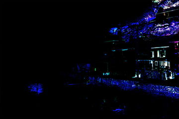 Loss in Shadows Loss in Shadows
