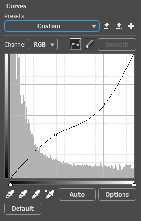 Livello di regolazione Curve