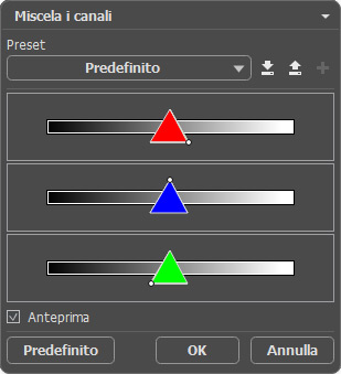 Miscela i canali Miscela i canali