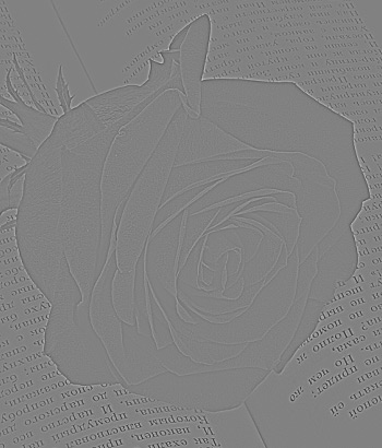 Radius = 1 Radius = 1