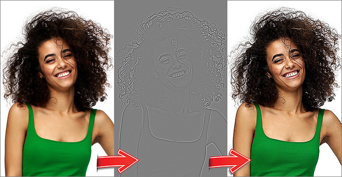 High Pass Effect High Pass Effect