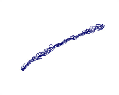 Curvature = 25 Curvature = 25
