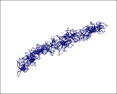 Curvature = 75 Curvature = 75