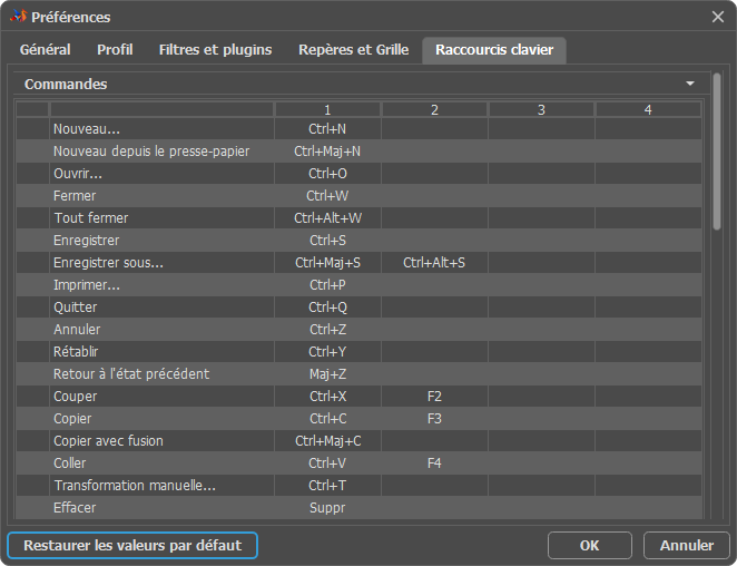 Fenêtre Préférences : Raccourcis clavier Fenêtre Préférences : Raccourcis clavier