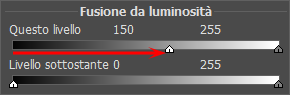 Posizione dei cursori Posizione dei cursori