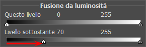 Posizione dei cursori Posizione dei cursori