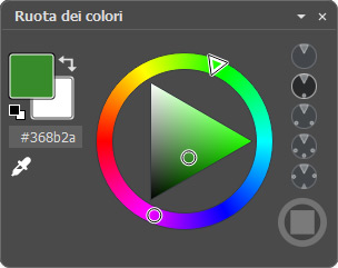 Ruota dei colori Ruota dei colori