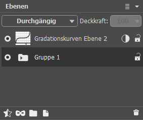 Zugeklappte Gruppe Zugeklappte Gruppe