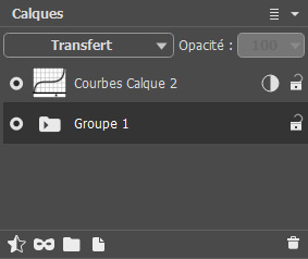 Groupe fermé Groupe fermé