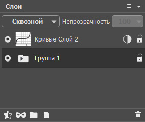 Свёрнутая группа Свёрнутая группа