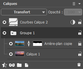 Groupe ouvert