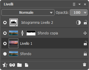Pannello Livelli Pannello Livelli