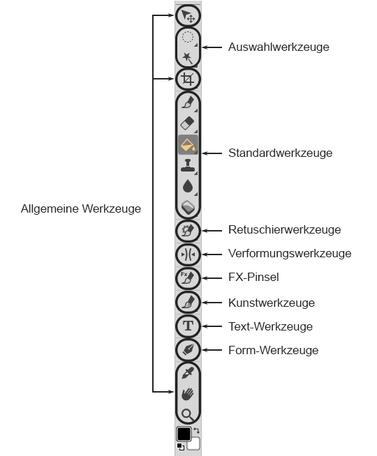 Werkzeugpallette Werkzeugpallette