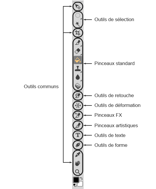 Barre d'outils Barre d'outils