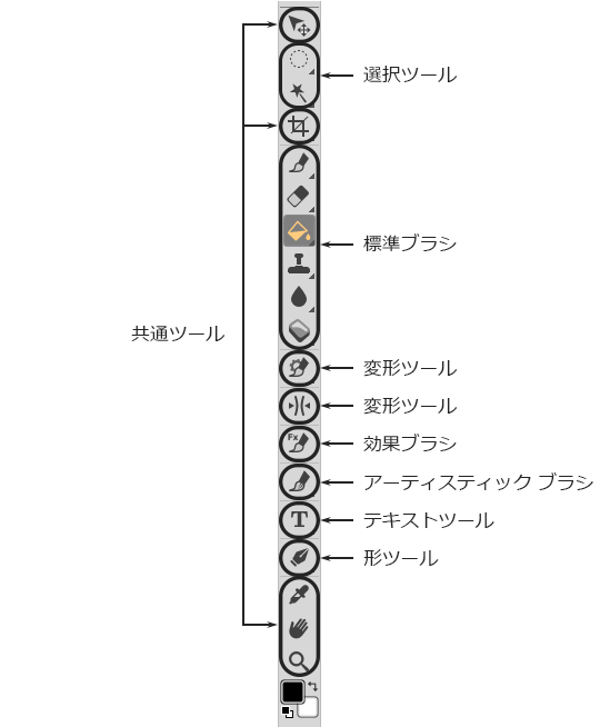 ツールバー ツールバー
