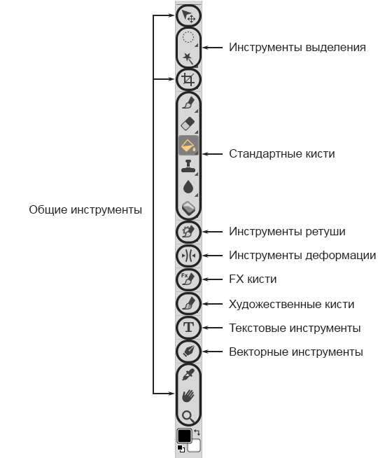 Панель инструментов