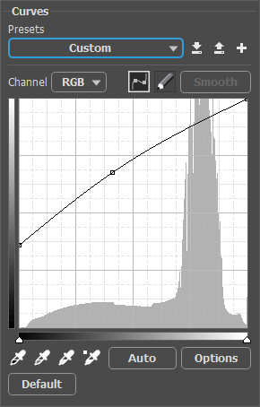 Curves Adjustment Layer