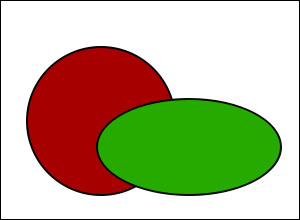 Ellipses Ellipses