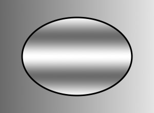 Angle = 90 Angle = 90