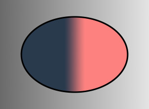 Scale = 20 Scale = 20