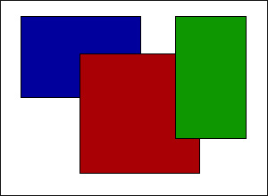 Rectangles