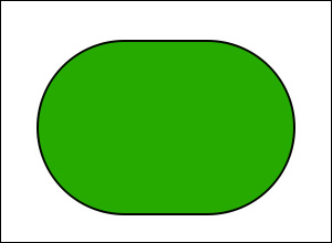 Radius = 100 Radius = 100