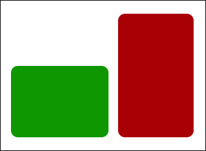 Rounded Rectangles Rounded Rectangles