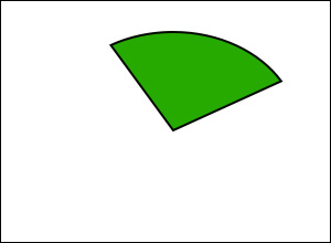 Angle de départ = 30, Angle de fin = 120