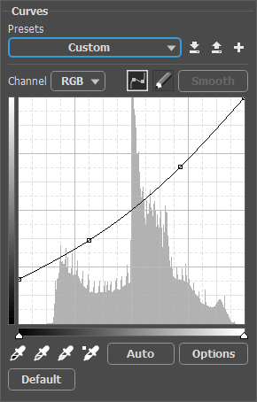 Curves Adjustment Layer Curves Adjustment Layer