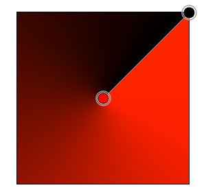Angular Gradient Angular Gradient