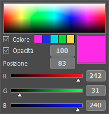 Menu di regolazione del punto della sfumatura Menu di regolazione del punto della sfumatura