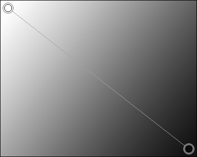 Reverse Sequence Reverse Sequence