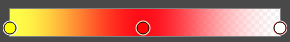 Active Gradient Line Active Gradient Line