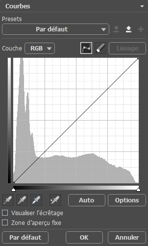Word_img_curves Curves