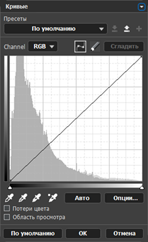 Кривые Curves